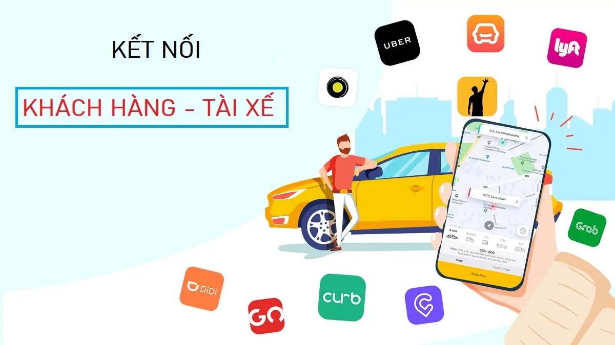 App đặt xe là gì? 